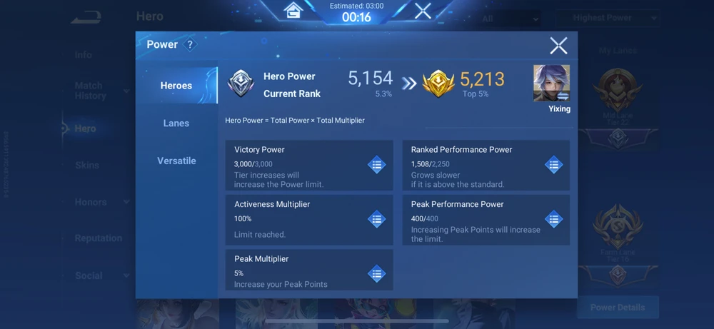 Gambar diunggah dening Mikayla