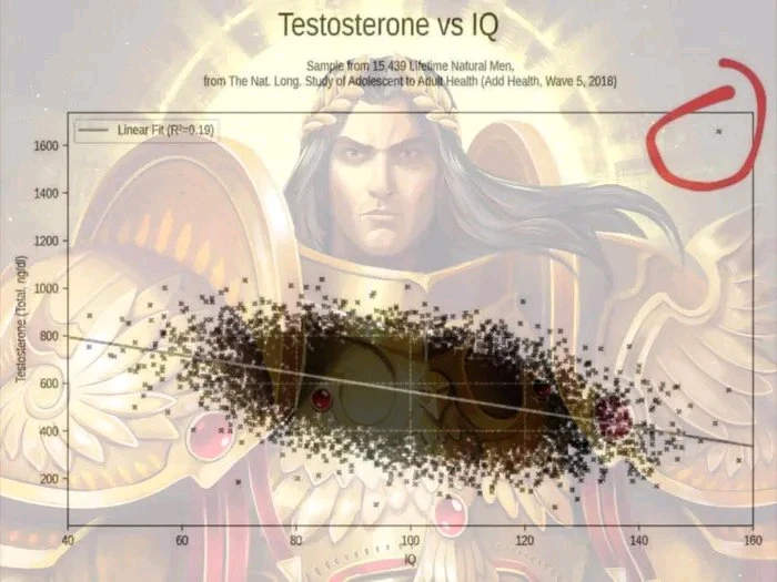 Obrázek nahrál Martin