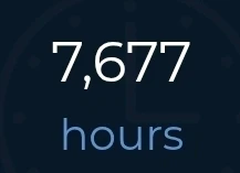 GIF uploaded by Preston