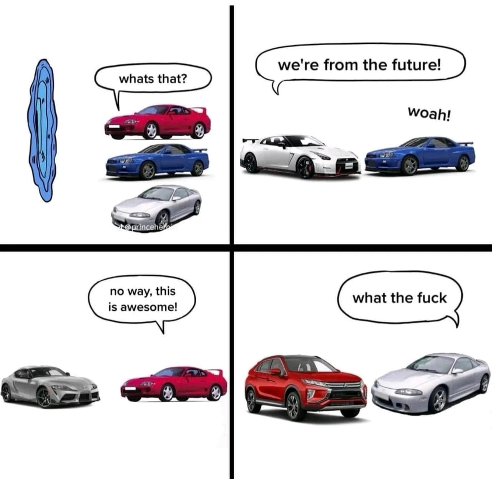 GIF diunggah dening Simo