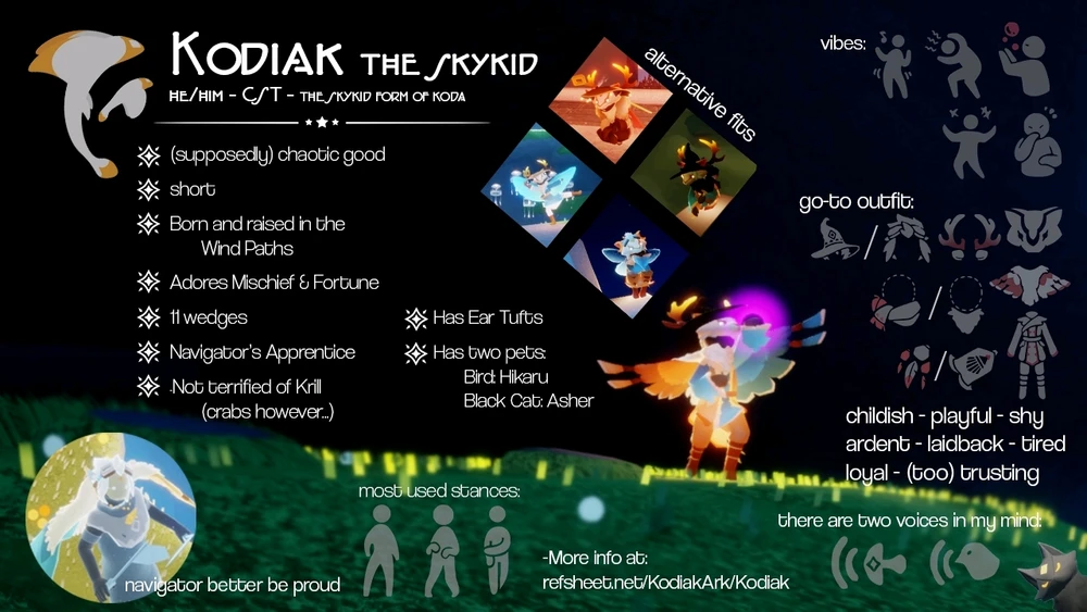 Image uploaded by Koda