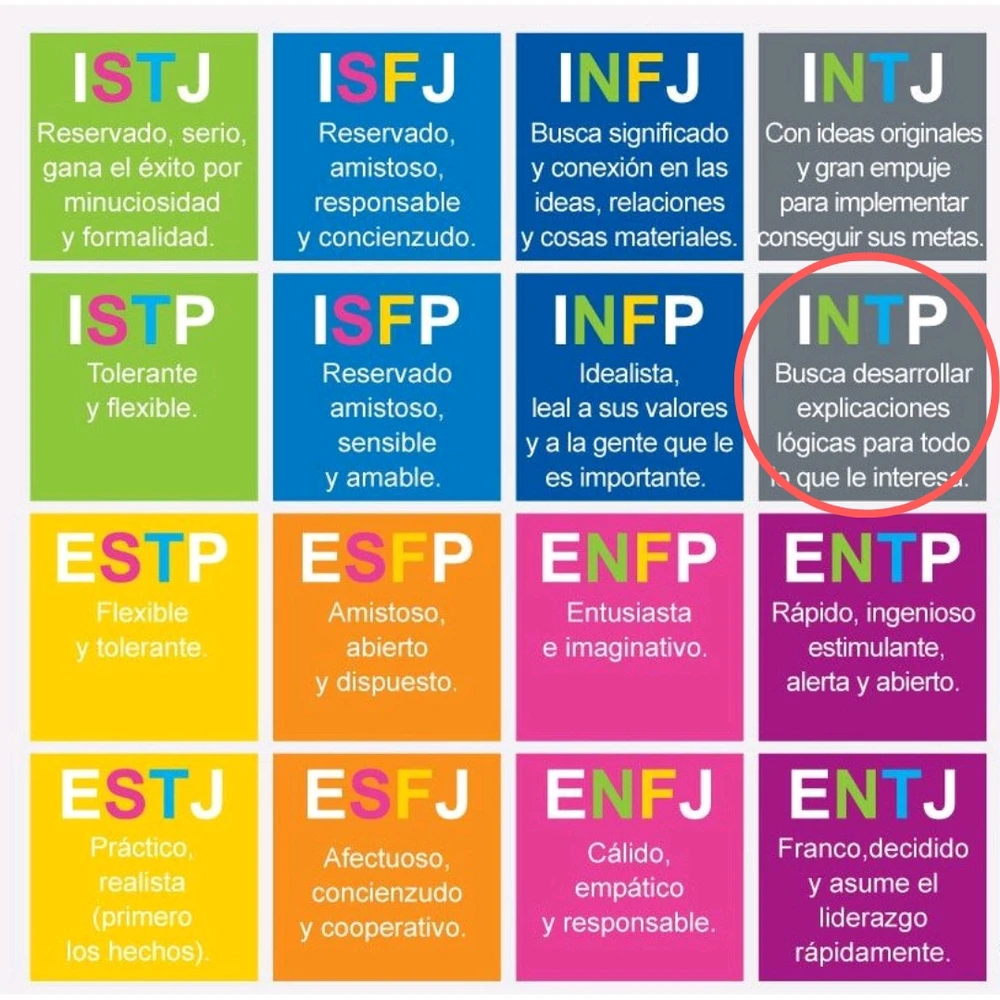 Qué les parece esta síntesis?