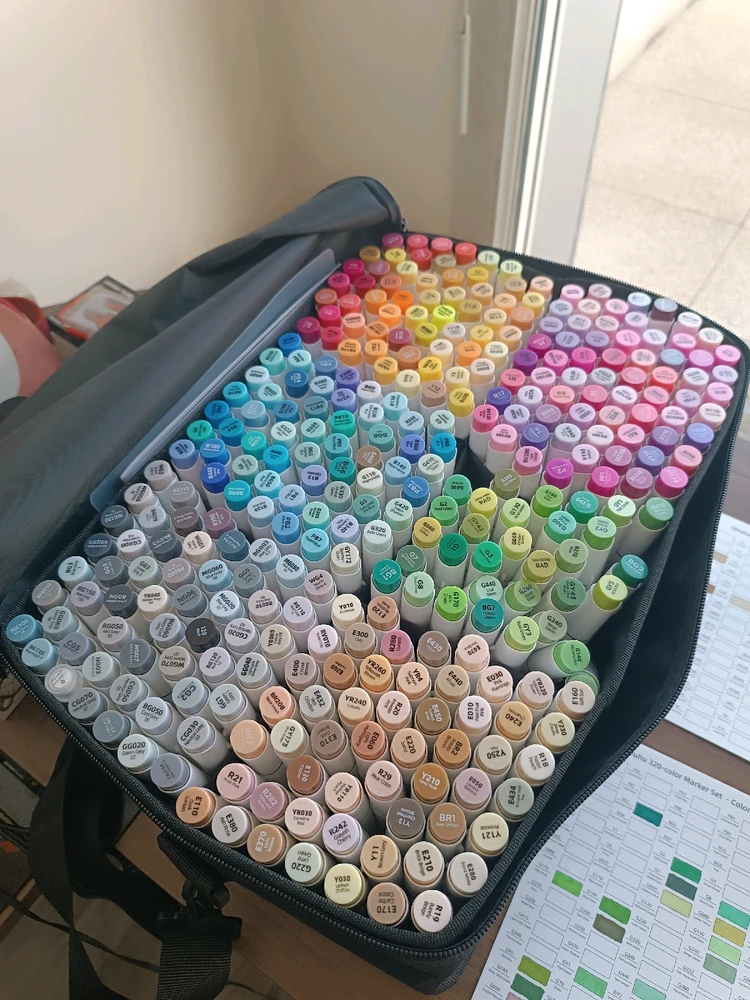 Image ajoutée par Unerenarde