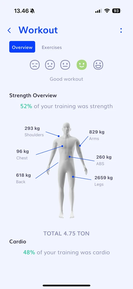 Image uploaded by Simon