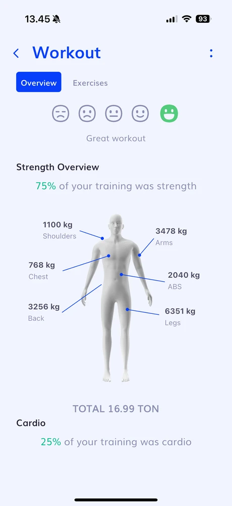 Image uploaded by Simon