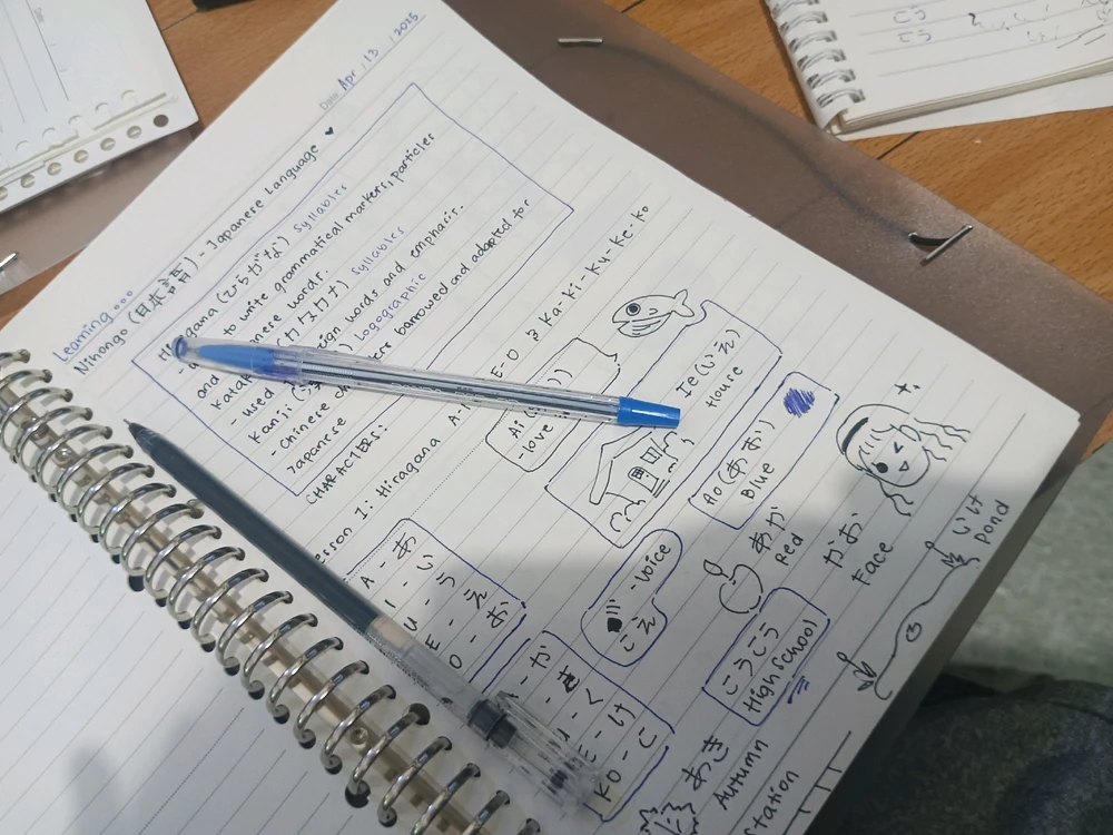 Adrieがアップロードした画像