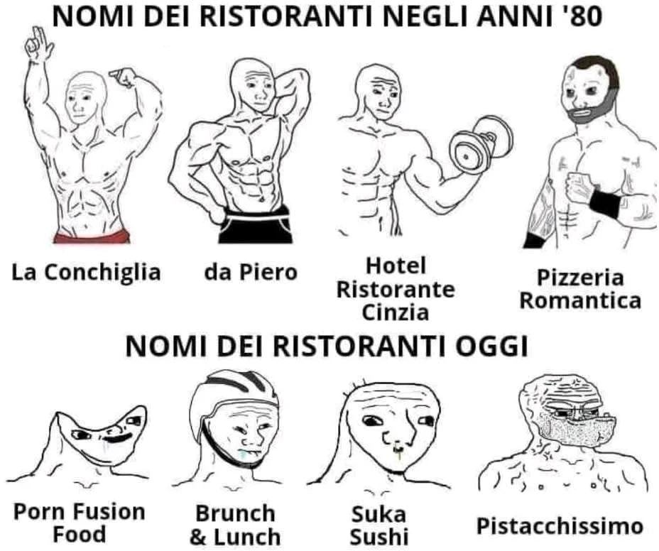 GIF caricata da Nicola