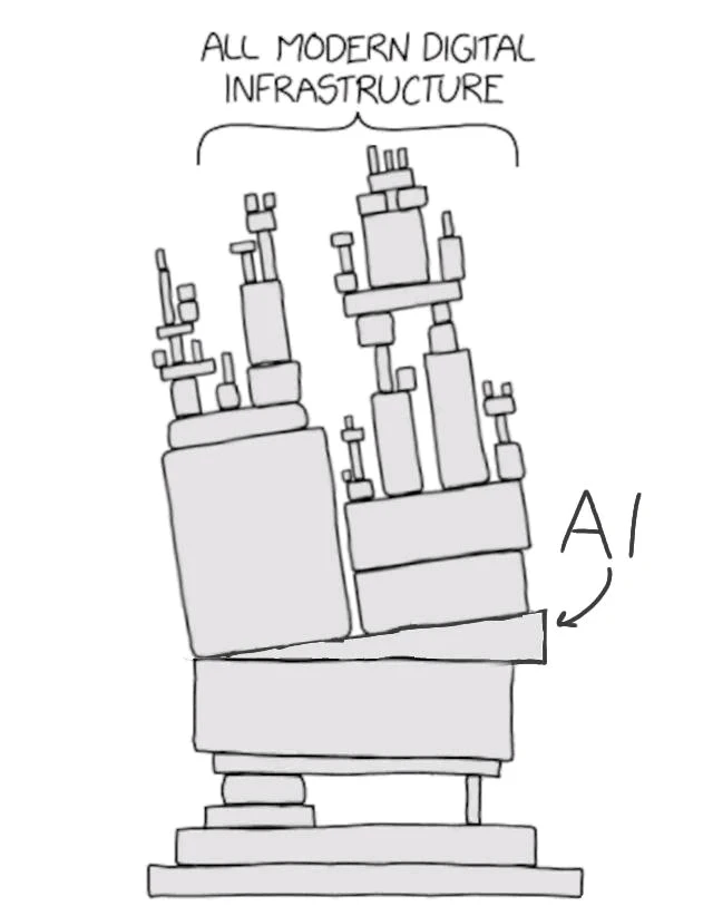 GIF uploaded by Ivan