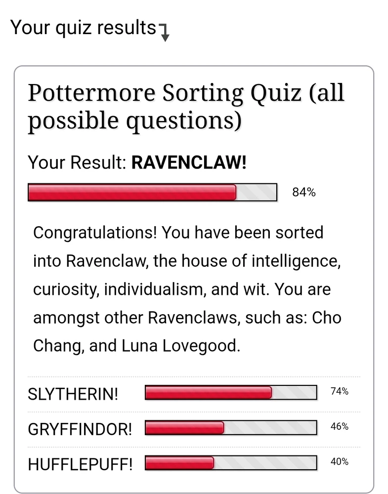 GIF uploaded by 《🌹.::Lenöré::.🌹》