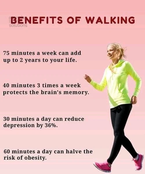 Benefits of walking