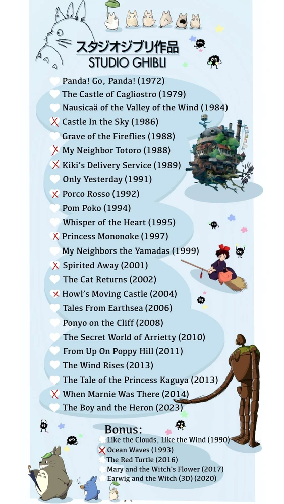 There are still many movies to watch but I'm excited about it.🖤