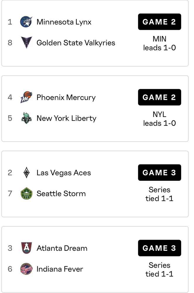 GIF uploaded by Ethan