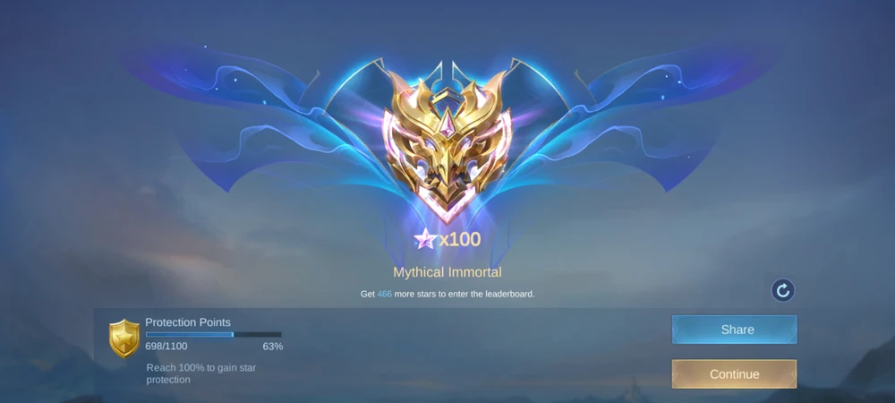 Image uploaded by Manav