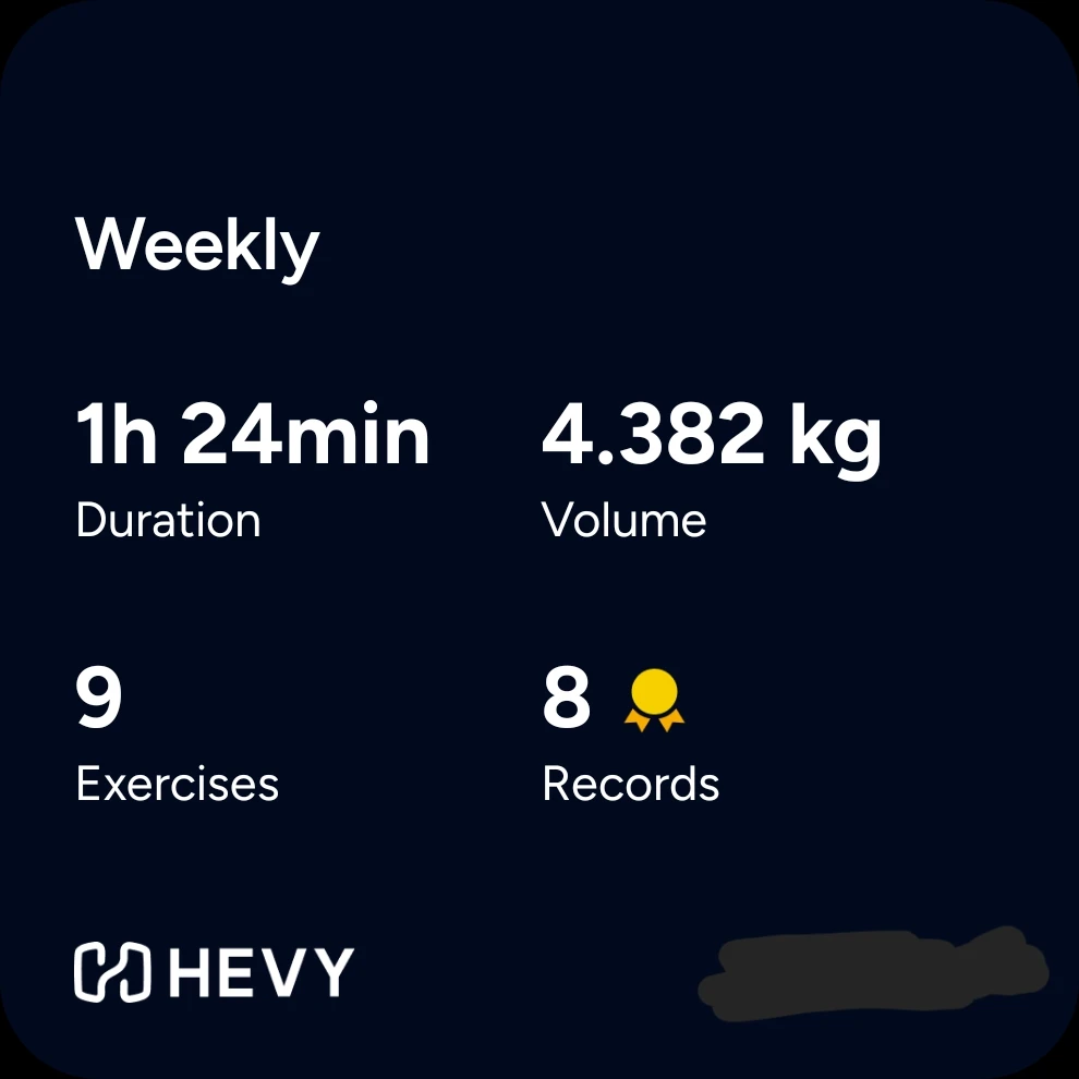 GIF diunggah oleh Rara