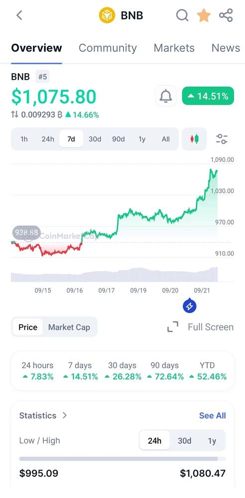 GIF uploaded by Jack