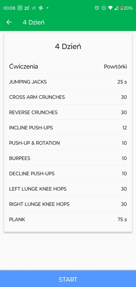 GIF dodany przez Artur