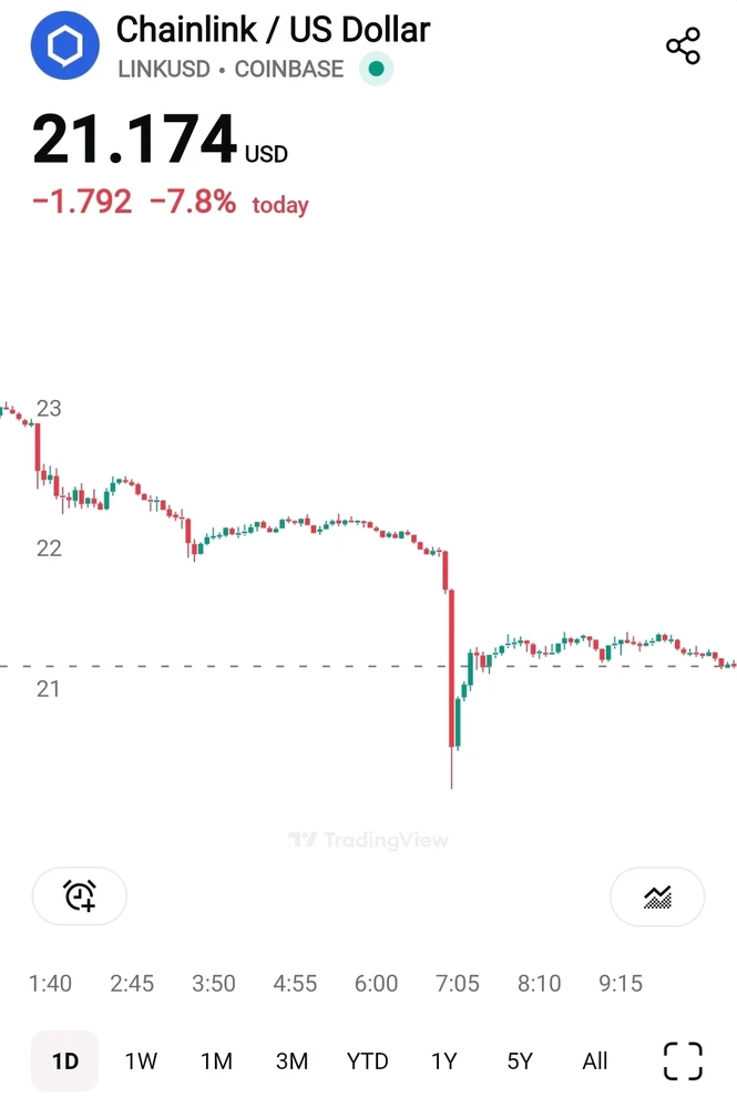 Image uploaded by Keah