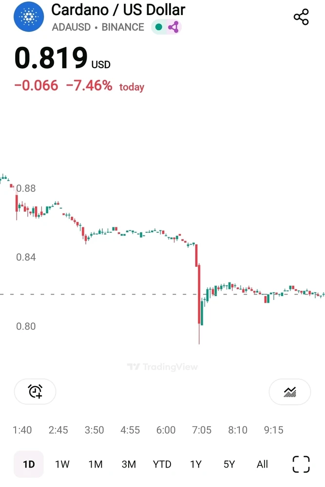 Image uploaded by Keah