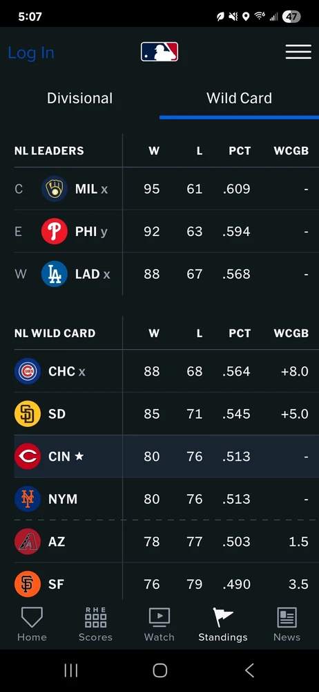 Image uploaded by Joseph