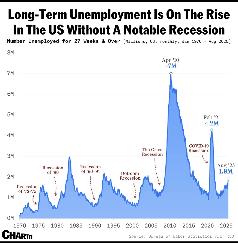 GIF diunggah dening Bakir