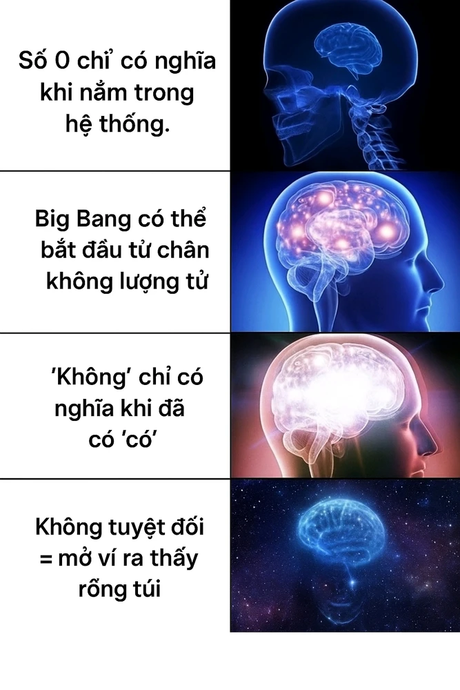 GIF được Nguyễn Ngọc Tùng Lâm tải lên