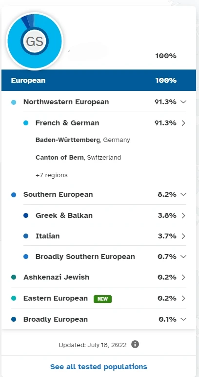 I don't have mine but here are my parents' DNA