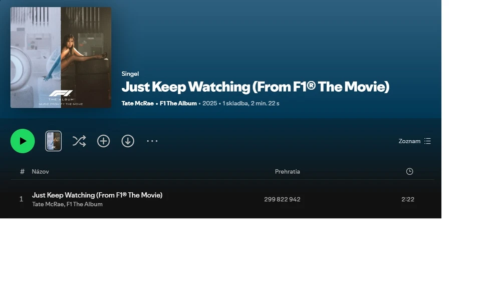 Fotku nahral/-a Peter