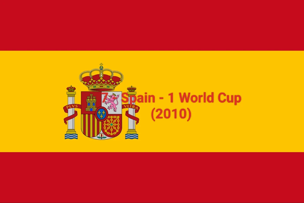 Image uploaded by Matías