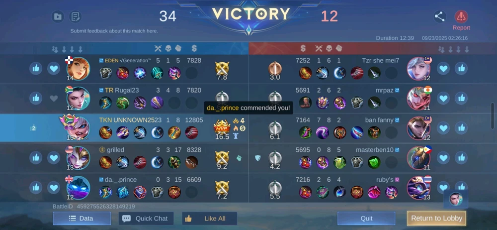 GIF uploaded by Thapelo