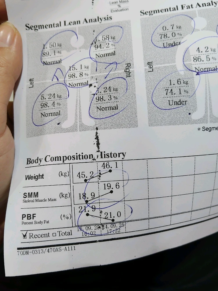 GIF được Huỳnh Anh tải lên