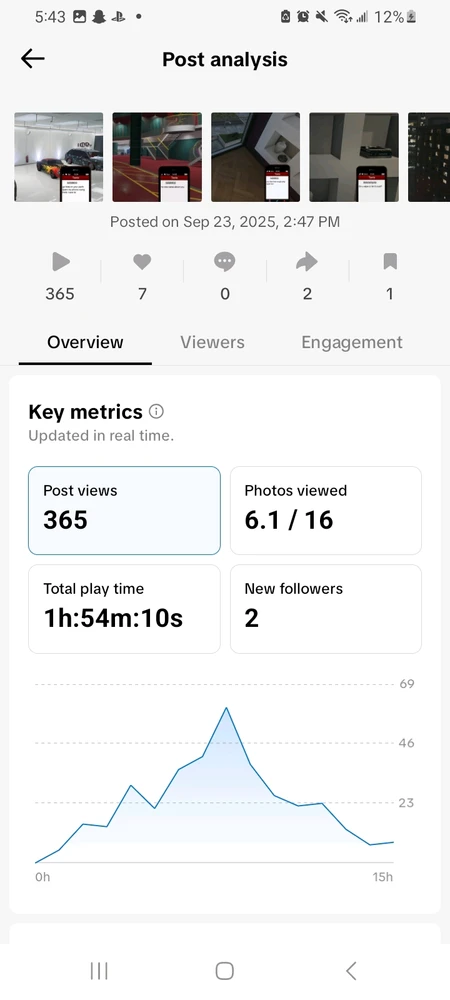 Image uploaded by DevilsDaughter