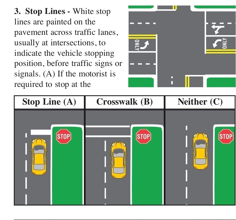 Why are roads so complicated?