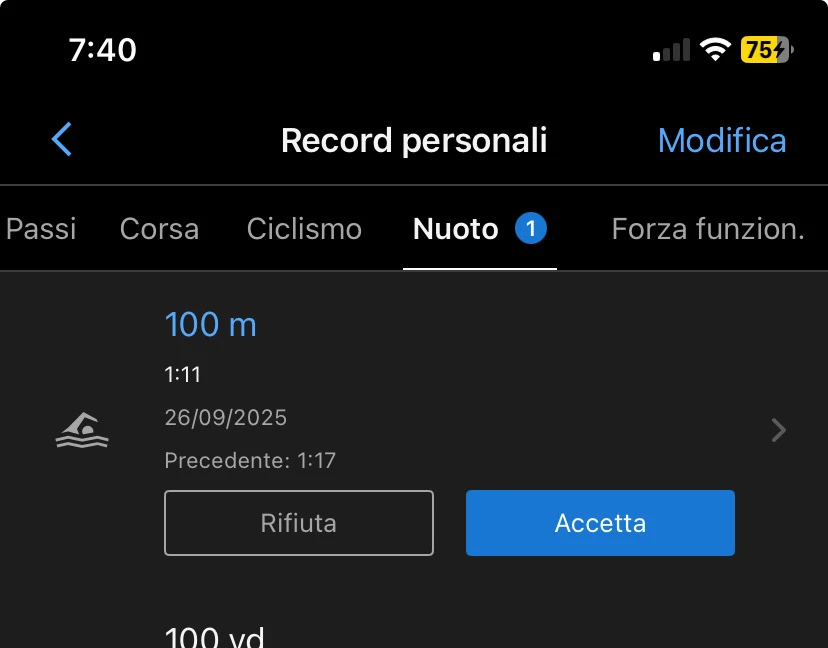 GIF caricata da Piera