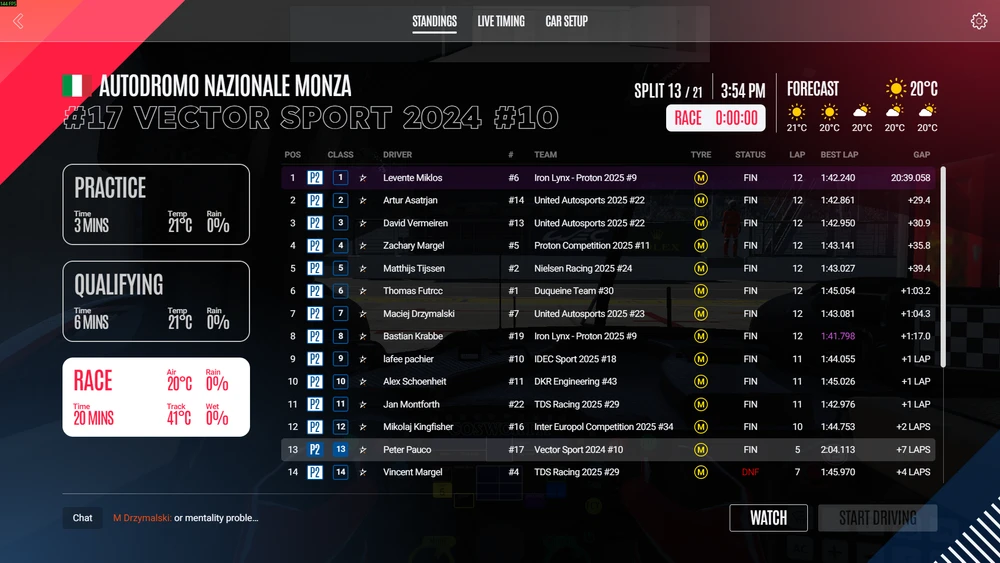 Fotku nahral/-a Peter