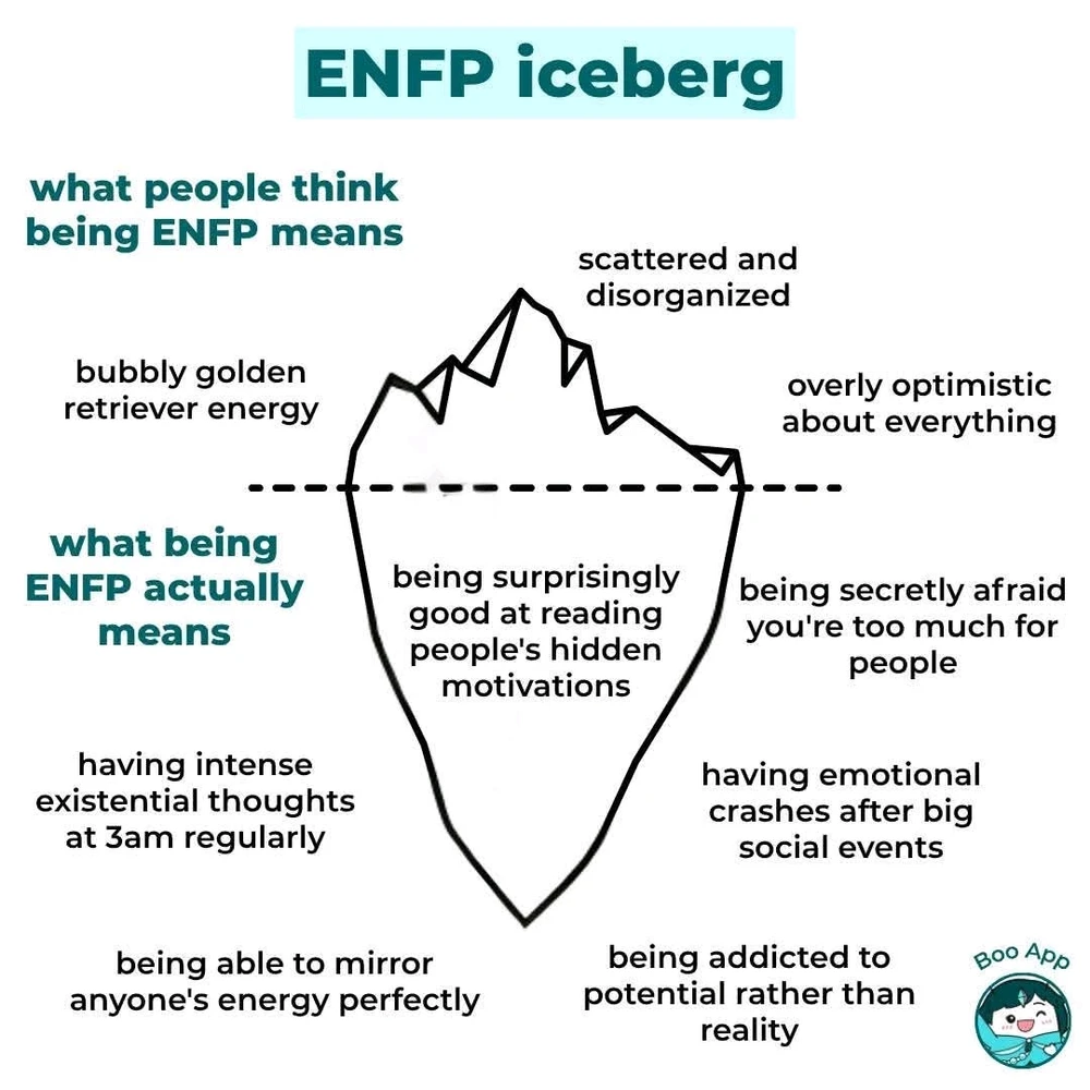 GIF caricata da Federico