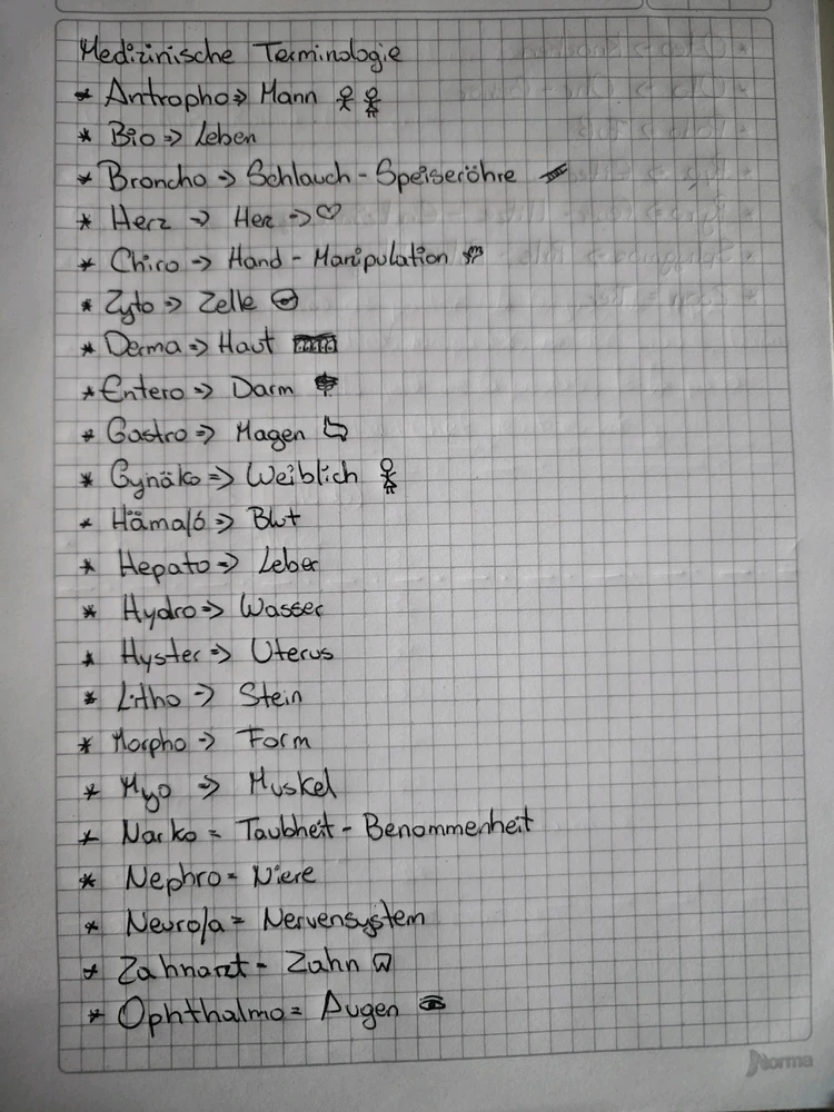 Ich habe es auf Spanisch gelernt, jetzt muss ich es auf Deutsch lernen 😅