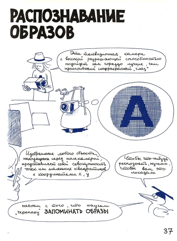 Фото загрузил Yury