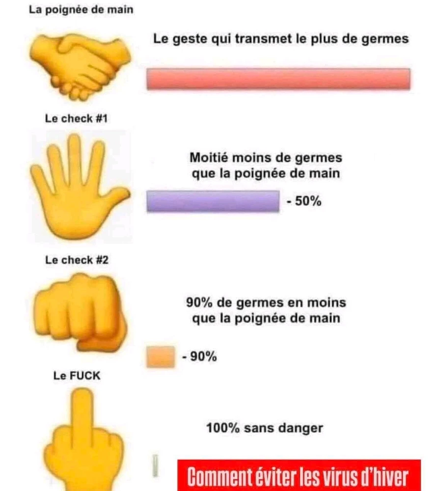 GIF ajouté par Dominique