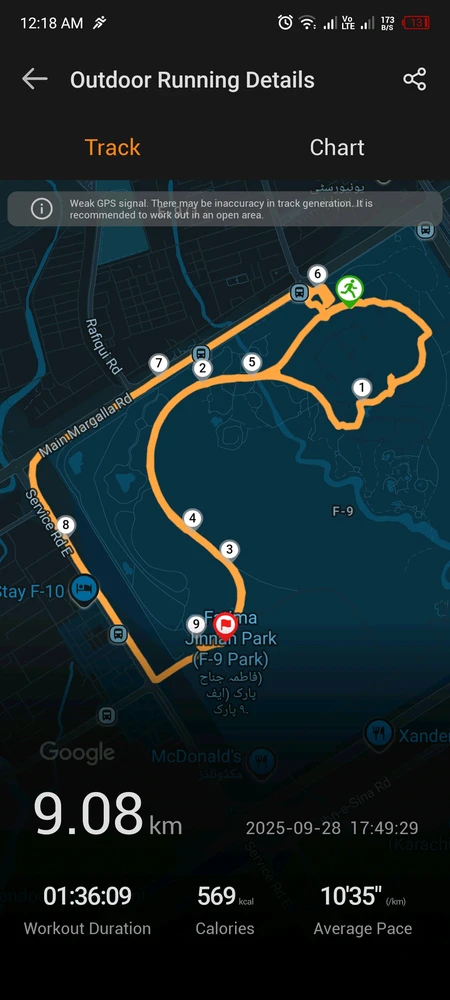 Image uploaded by Ahad