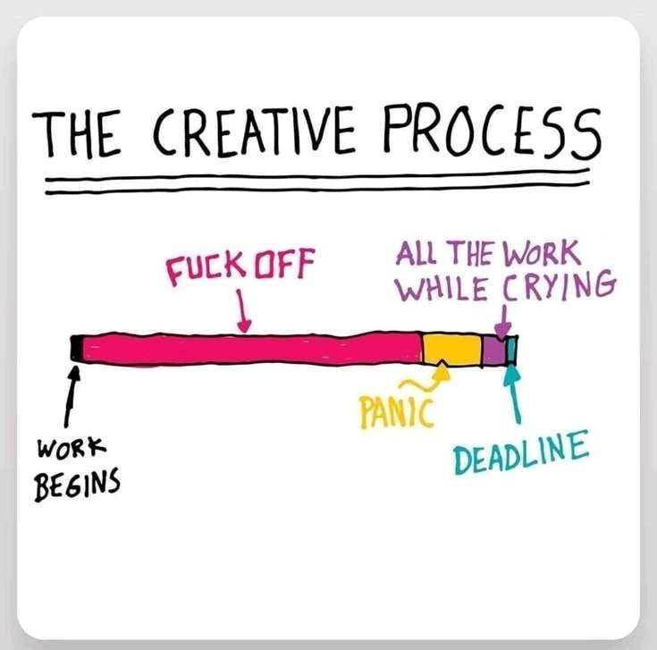 GIF uploaded by Shirin