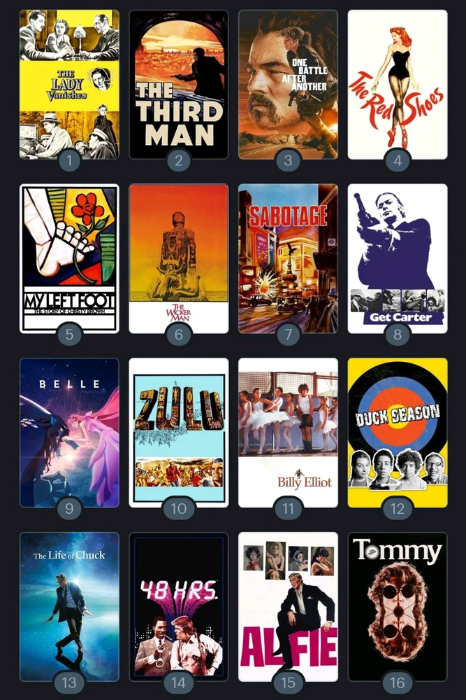 GIF uploaded by Victor