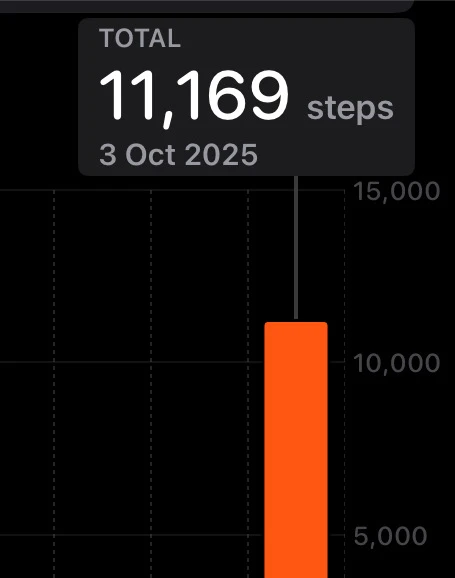 GIF uploaded by Kaye