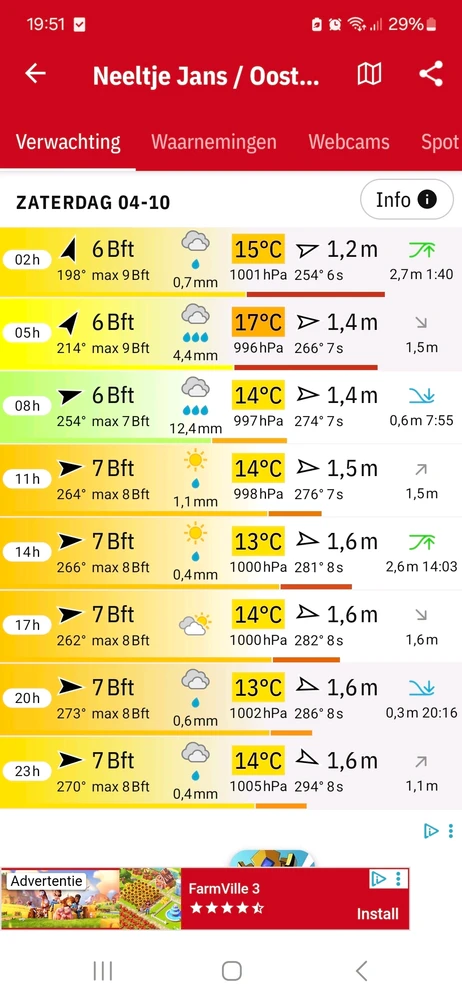 GIF geüpload door Marijn