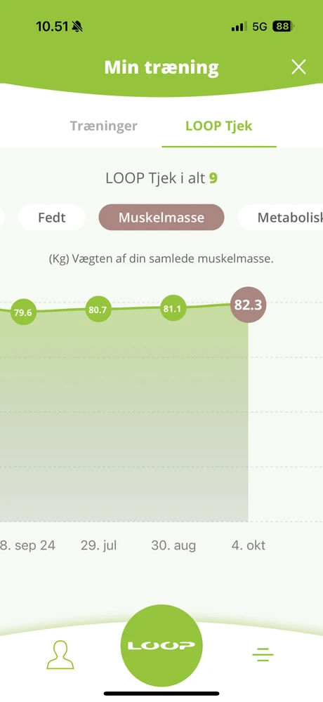 Gambar diunggah dening Simon