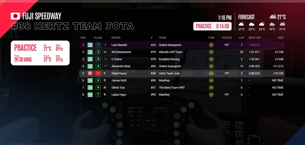 Fotku nahral/-a Peter