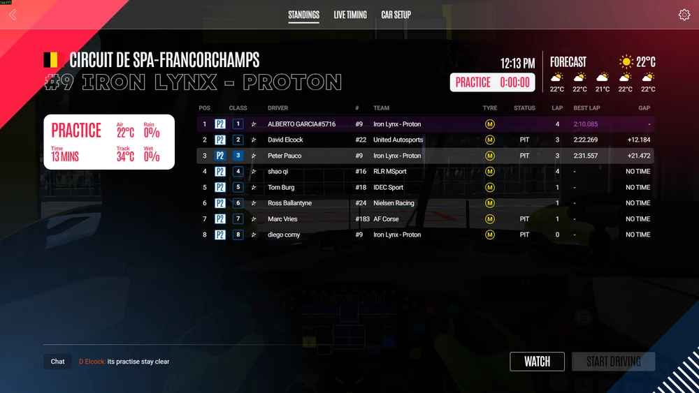 Fotku nahral/-a Peter