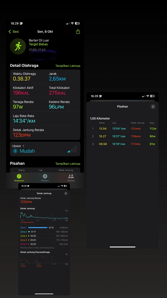 Gambar diunggah oleh Wahyu Setiyadi