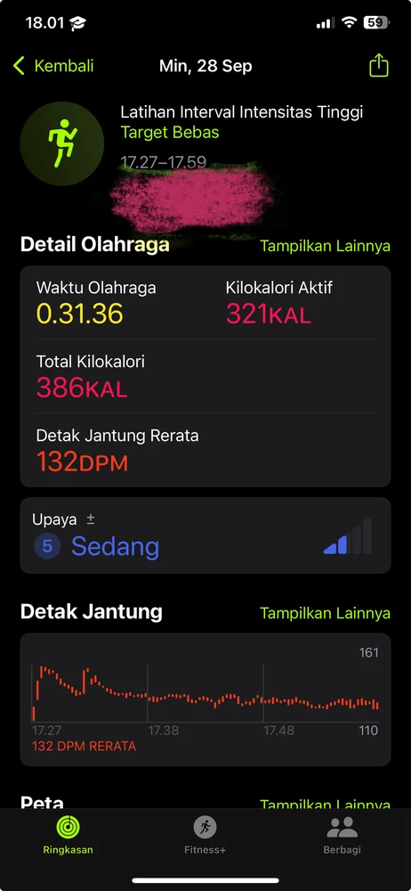 Gambar diunggah oleh Wahyu Setiyadi