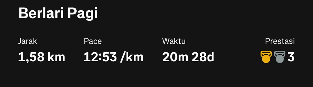 Gambar diunggah oleh Wahyu Setiyadi