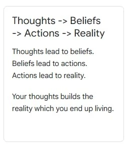 Thoughts -> Beliefs -> Actions -> Reality